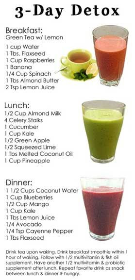 Detox Juice Recipes For Weight Loss
 Juicing Recipes For Weight Loss To Try