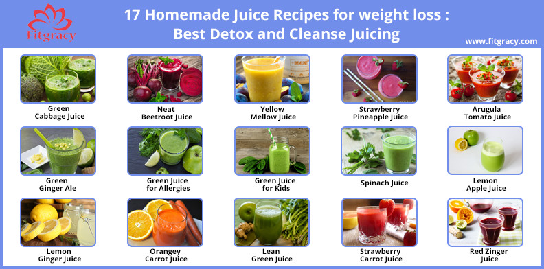 Detox Juice Recipes For Weight Loss
 17 Homemade Juice Recipes for weight loss Best Detox and