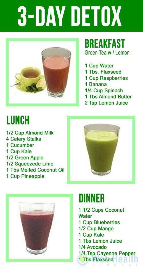 Detox Juice Recipes For Weight Loss
 Pin by Stacie Fischer on Juices