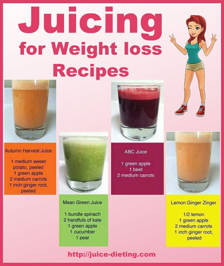 Detox Juice Recipes For Weight Loss
 Juicing For Weight Loss Recipes s and