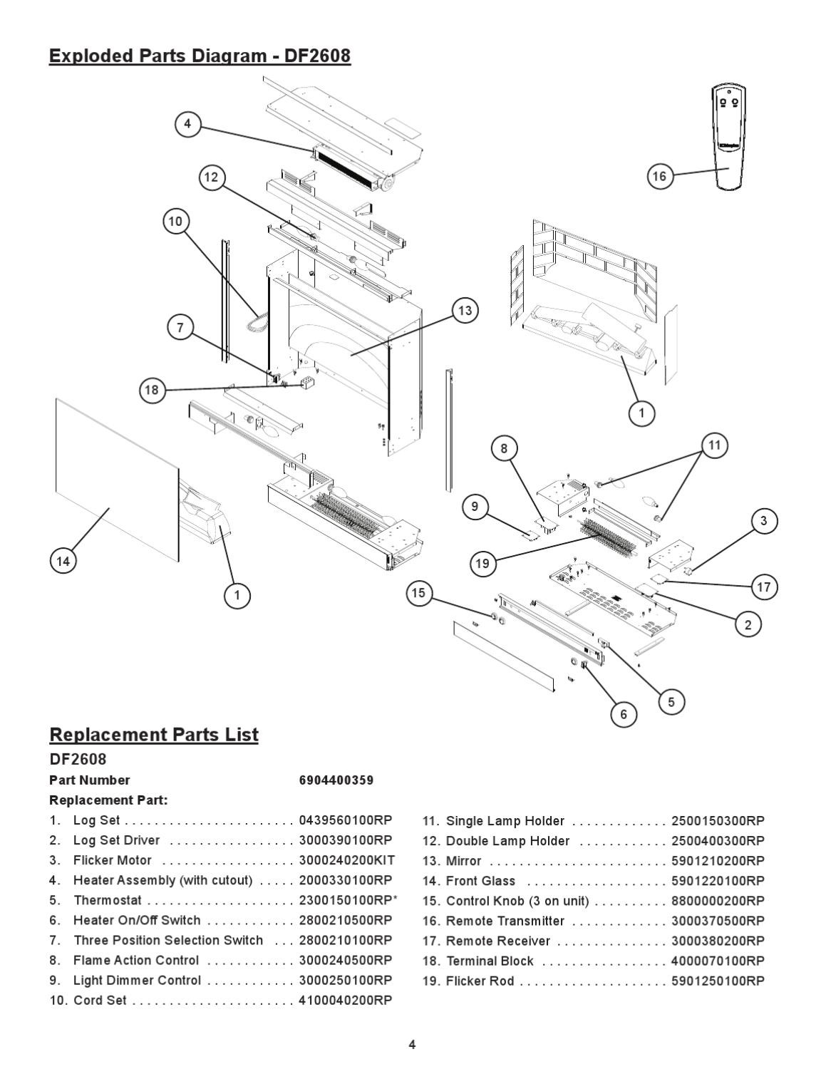 Dimplex Electric Fireplace Troubleshooting
 Dimplex Electric Fireplaces by Smoke Fire Issuu