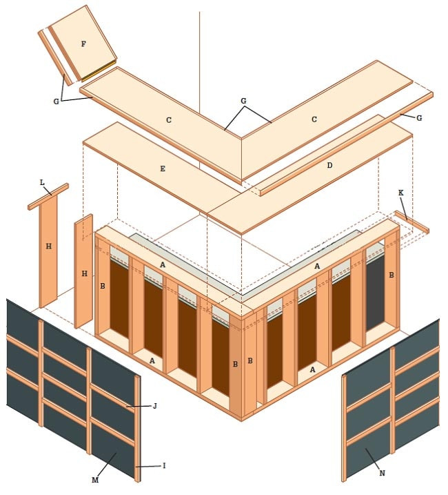 DIY Bar Plan
 DIY Dry Bar