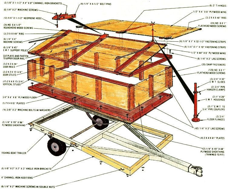 DIY Camping Tent Plans
 Build a Homemade Camping Trailer