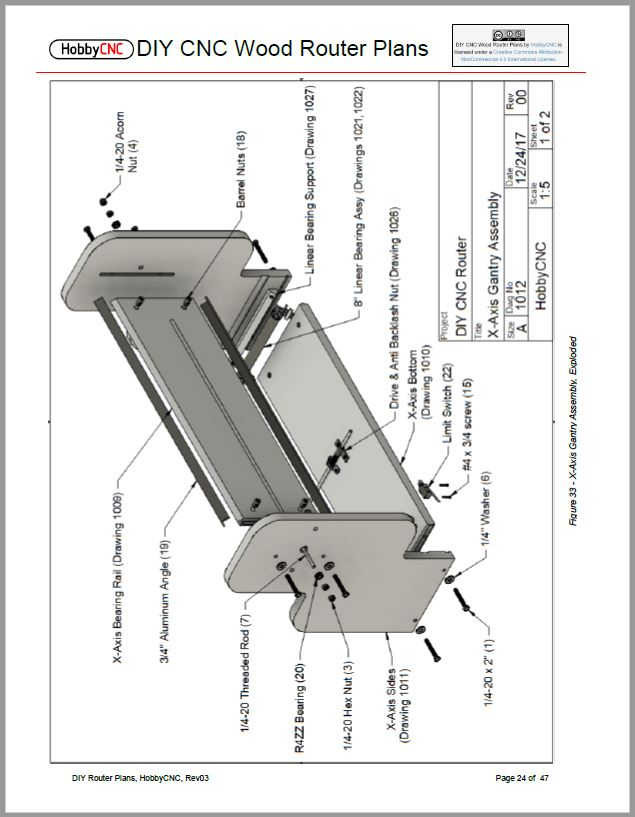 DIY Cnc Machine Plans
 DIY CNC Router Plans