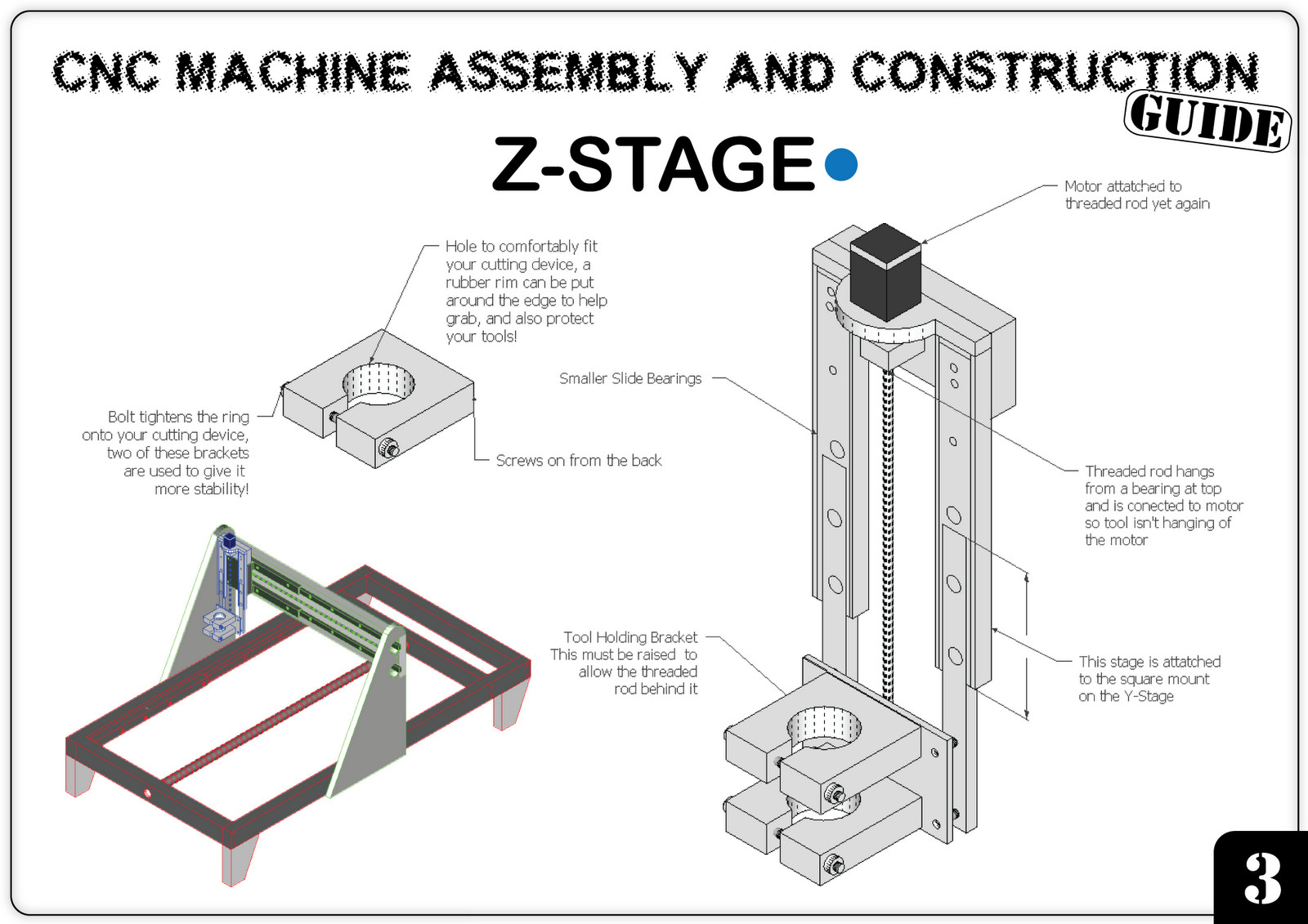 DIY Cnc Machine Plans
 Jasper s DIY CNC Machine DESIGN PLANS