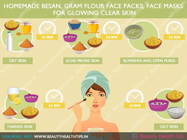 DIY Face Mask For Clear Skin
 Homemade Besan gram Flour Face Packs & Masks For Glowing