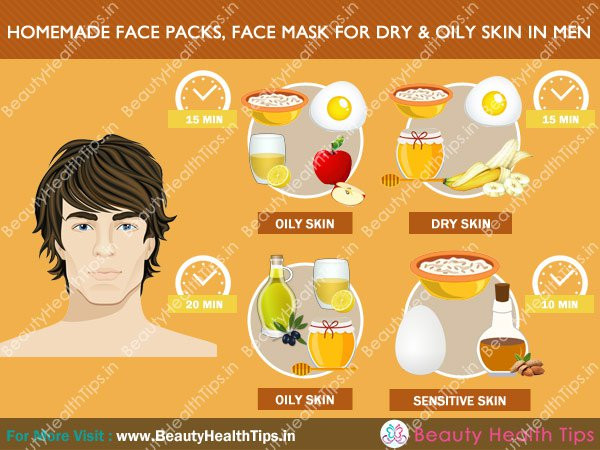 DIY Face Mask For Oily Skin And Acne
 Homemade Face Packs Face Mask For Dry And Oily Skin In Men