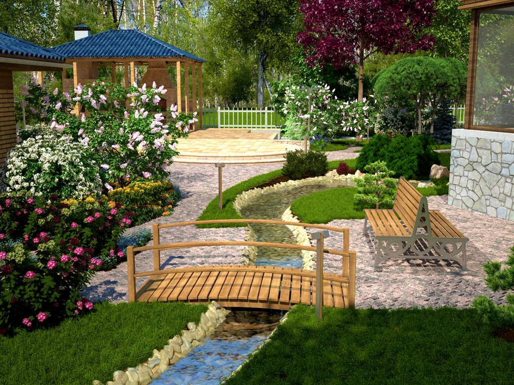 Diy Landscape Design
 20 Landscape Designs for Backyard Dap fice