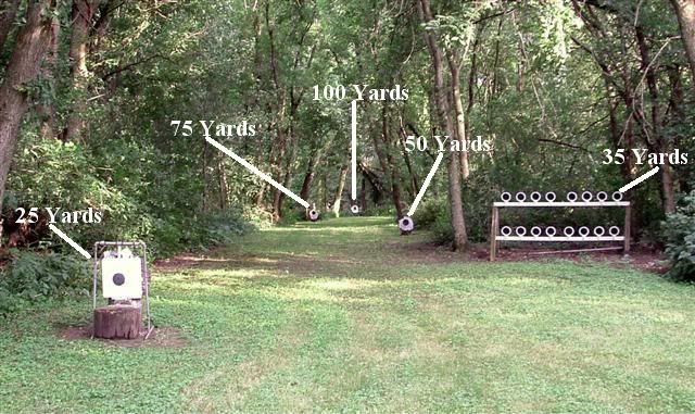 DIY Outdoor Shooting Range
 at home outdoor gun range Google Search …
