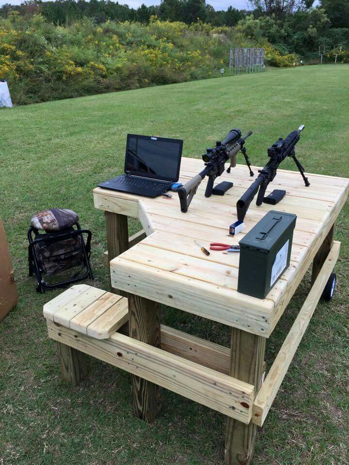 DIY Outdoor Shooting Range
 38df110f7439ebfcb4d722c f2 720×960 pixels