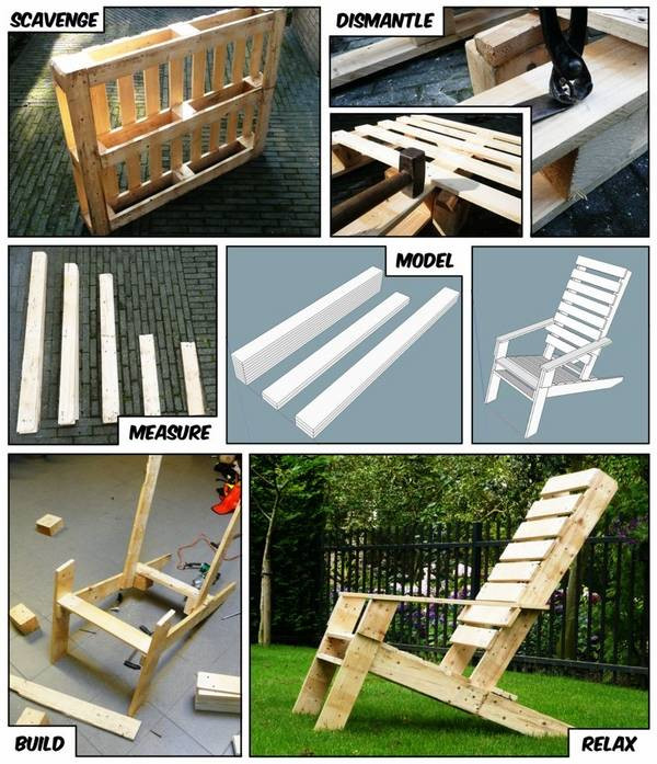 DIY Pallet Furniture Plans
 Creative and easy pallet furniture plans – DIY furniture ideas