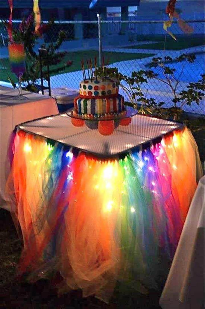 DIY Party Decorations For Kids
 17 Amazing and Simple Night Light Ideas For Every e