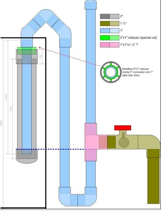 DIY Pvc Overflow Plans
 My new PVC overflow DIY Projects Nano Reef munity