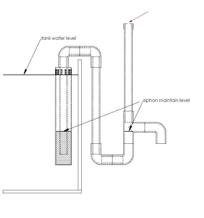 DIY Pvc Overflow Plans
 Diy Pvc Overflow Not Working Clublifeglobal