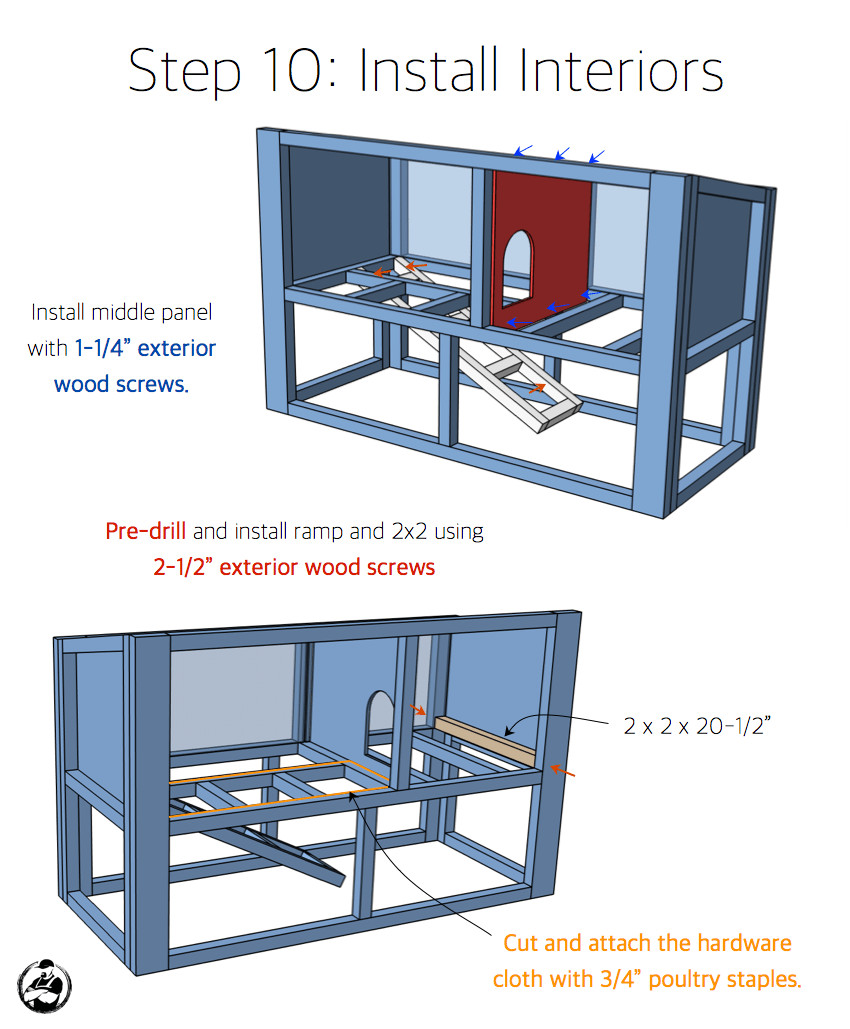 DIY Rabbit Hutch Plans
 DIY Rabbit Hutch Plans Free & Easy Rogue Engineer