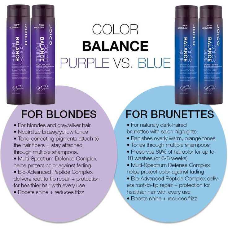DIY Shampoo For Colored Hair
 Best 25 Blue shampoo for blondes ideas on Pinterest