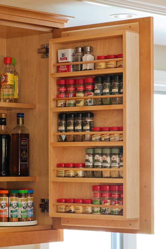 DIY Spice Rack Apartment
 24 Latest Designs & Patterns for Your New Spice Rack