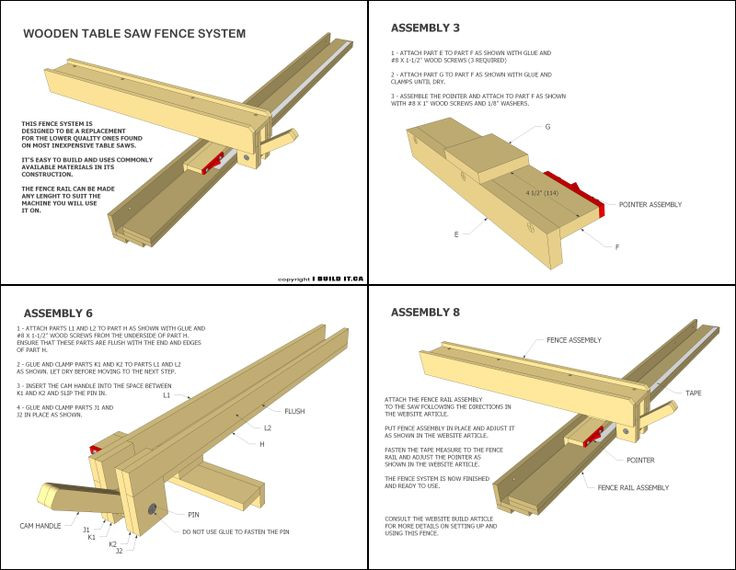 DIY Table Saw Fence Plans
 Упор для пильного станка