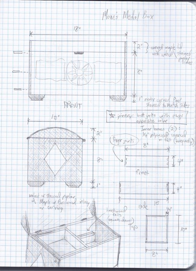 DIY Wood Chest Plans
 Build Treasure Chest Plans Wood DIY free diy sewing