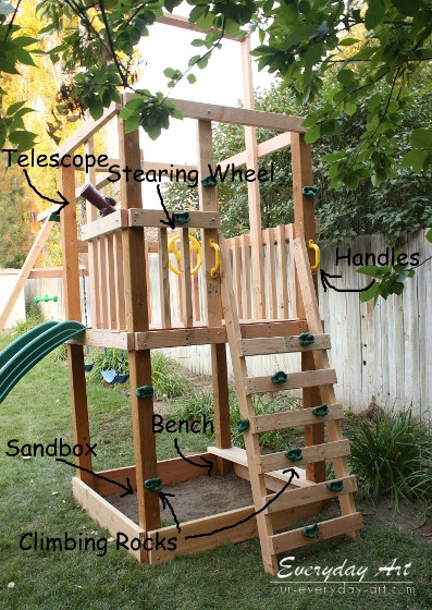 DIY Wooden Swing
 Everyday Art DIY Wooden Swing Set