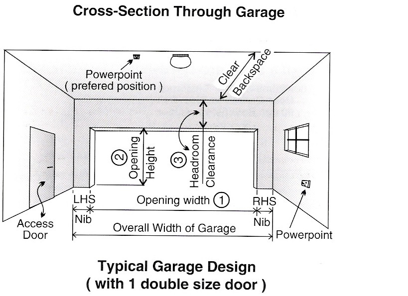 Simple Garage Door Height And Width for Large Space