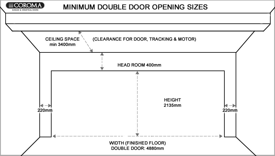 Double Garage Door Width
 Corosmooth – Coroma