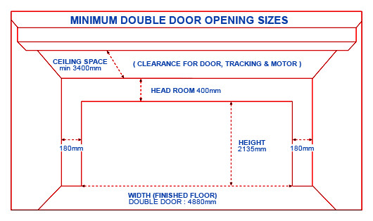 Double Garage Door Width
 Double Garage Door Dimensions Double Garage Door