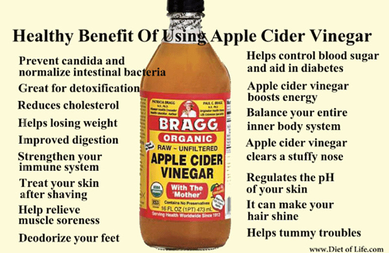 Drinking Apple Cider Vinegar Benefits
 Apple Cider Vinegar – 23 Research Backed Benefits