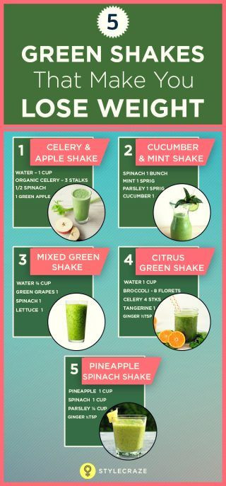 Drinking Smoothies To Lose Weight
 Pin on Drink to weight loss