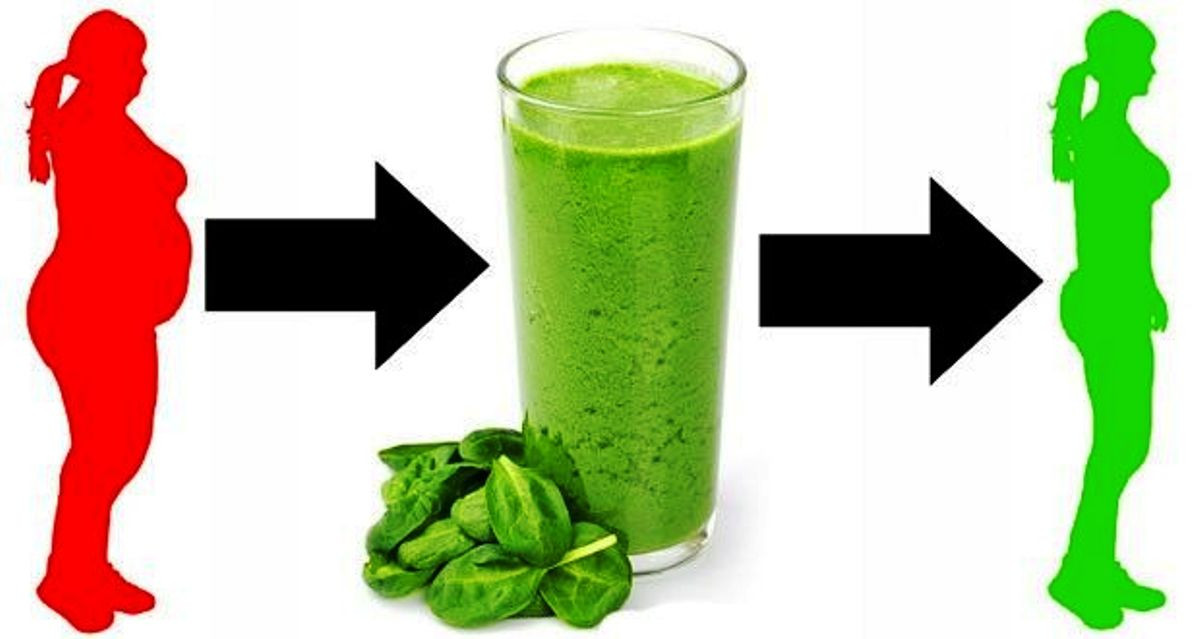 Drinking Smoothies To Lose Weight
 5 Spinach Smoothie Recipes for Weight Loss and Skin