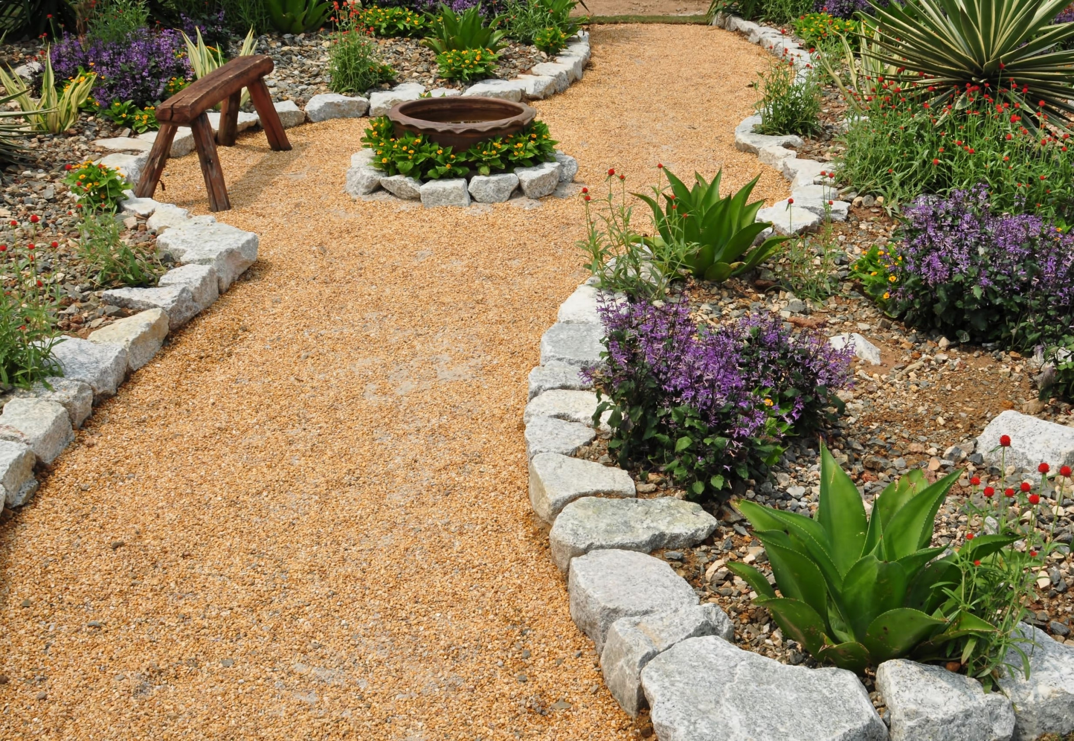 Drought Tolerant Backyard Landscapes
 Designing A Drought Tolerant Landscape – Madison Art