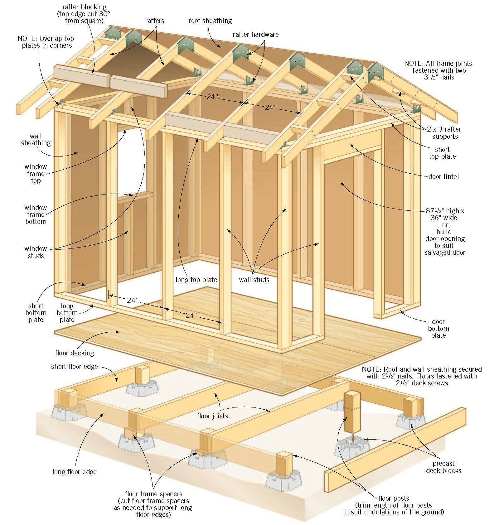 Easy Backyard Storage
 Shed Plans Diy PDF Woodworking