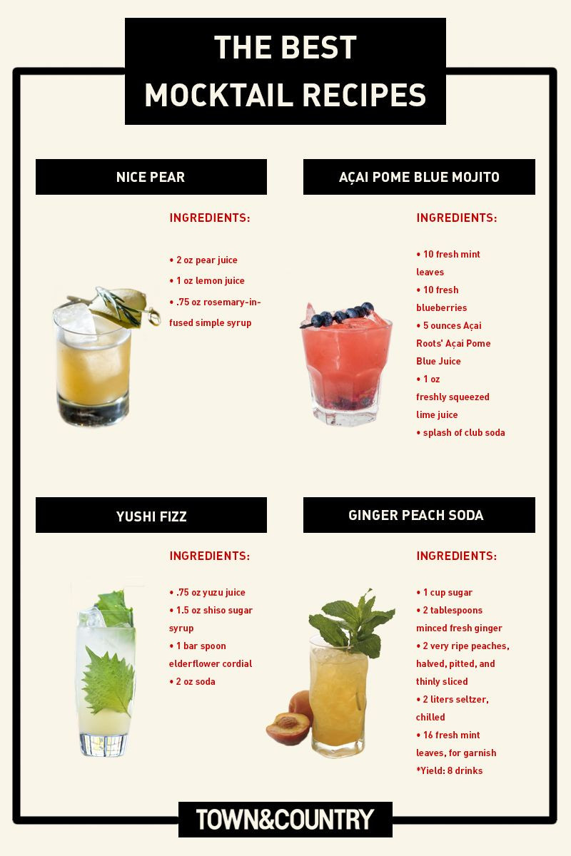 Easy Drink Recipes For Kids
 Easy Mocktail Recipes That Aren t Boring