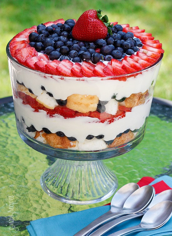 Easy July 4Th Desserts
 Last Minute 4th of July Dessert Ideas House of Hawthornes