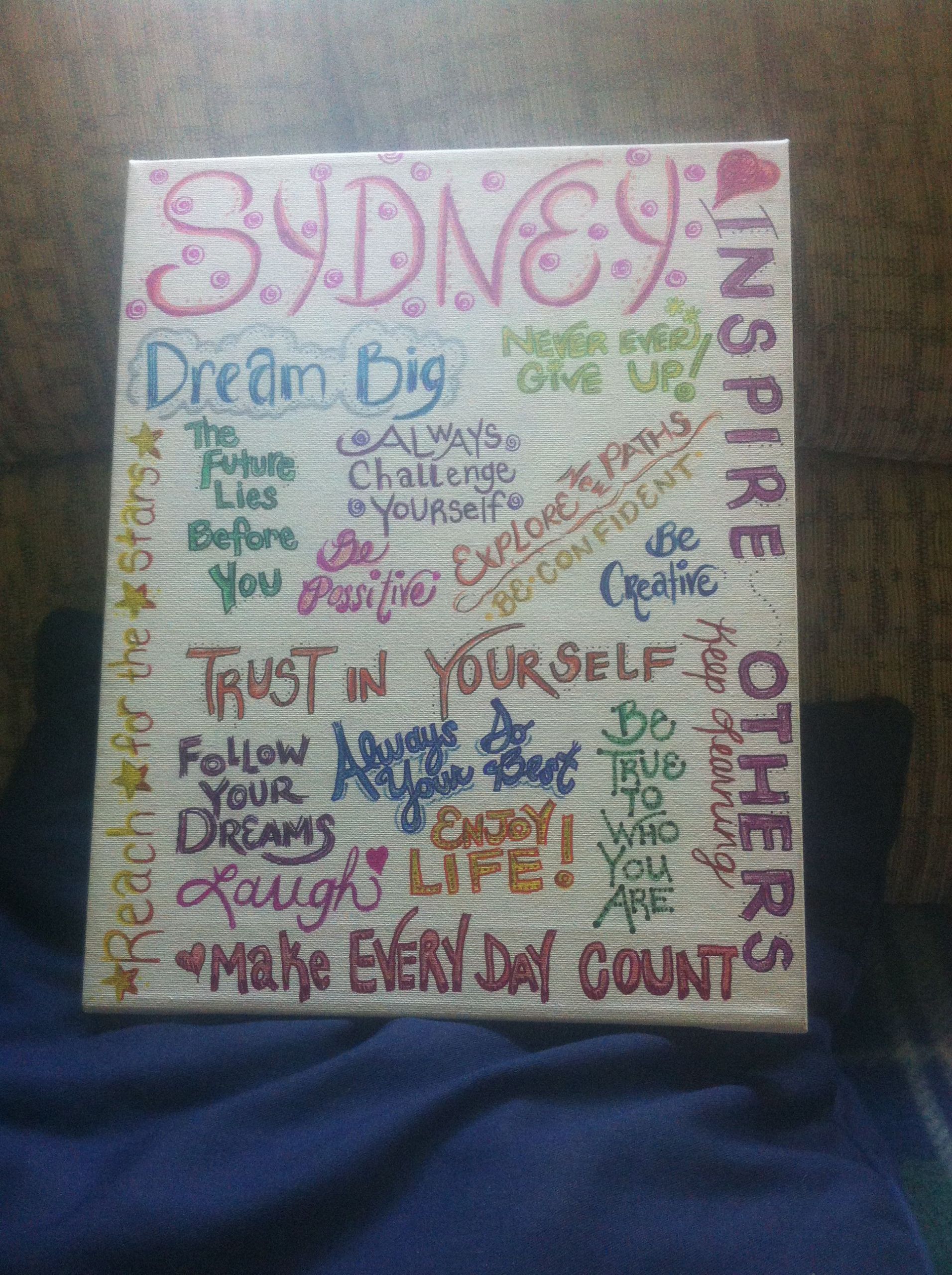 Eighth Grade Graduation Gift Ideas
 Inspirational canvas I made for my neices 8th grade