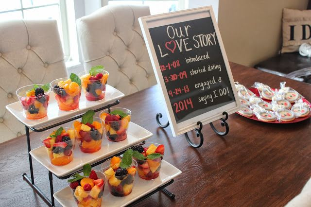 Engagement Party Brunch Ideas
 KEEP CALM AND CARRY ON