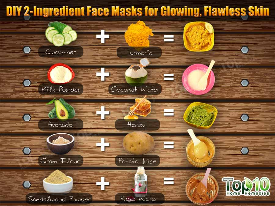 Face Mask DIY
 DIY 2 Ingre nt Face Masks for Glowing Flawless Skin