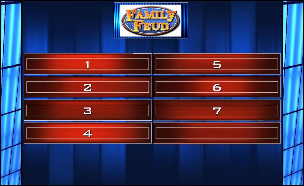 Family Feud Quotes
 Family Feud Quotes QuotesGram