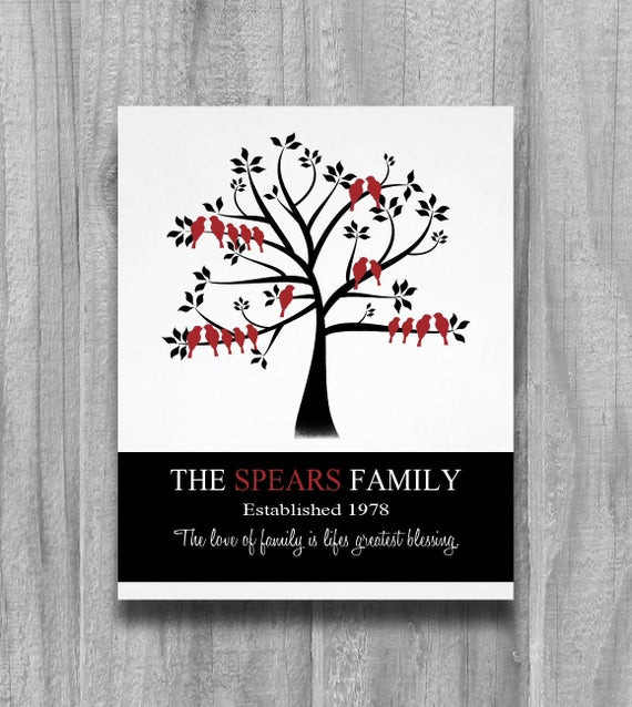 Family Roots Quotes
 Roots Family Quotes QuotesGram