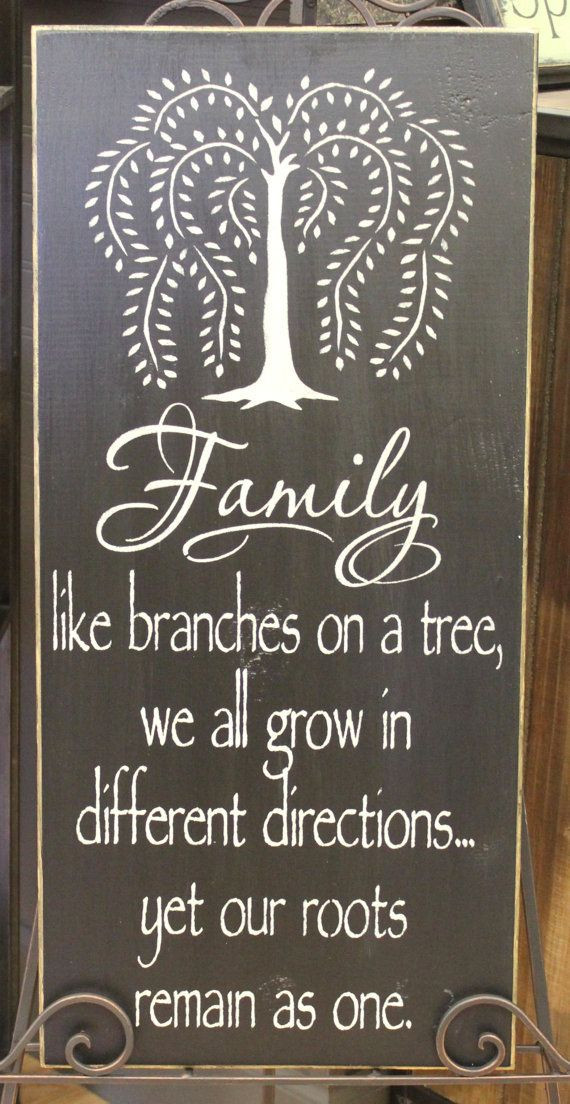Family Roots Quotes
 Famous Quotes About Family Roots QuotesGram