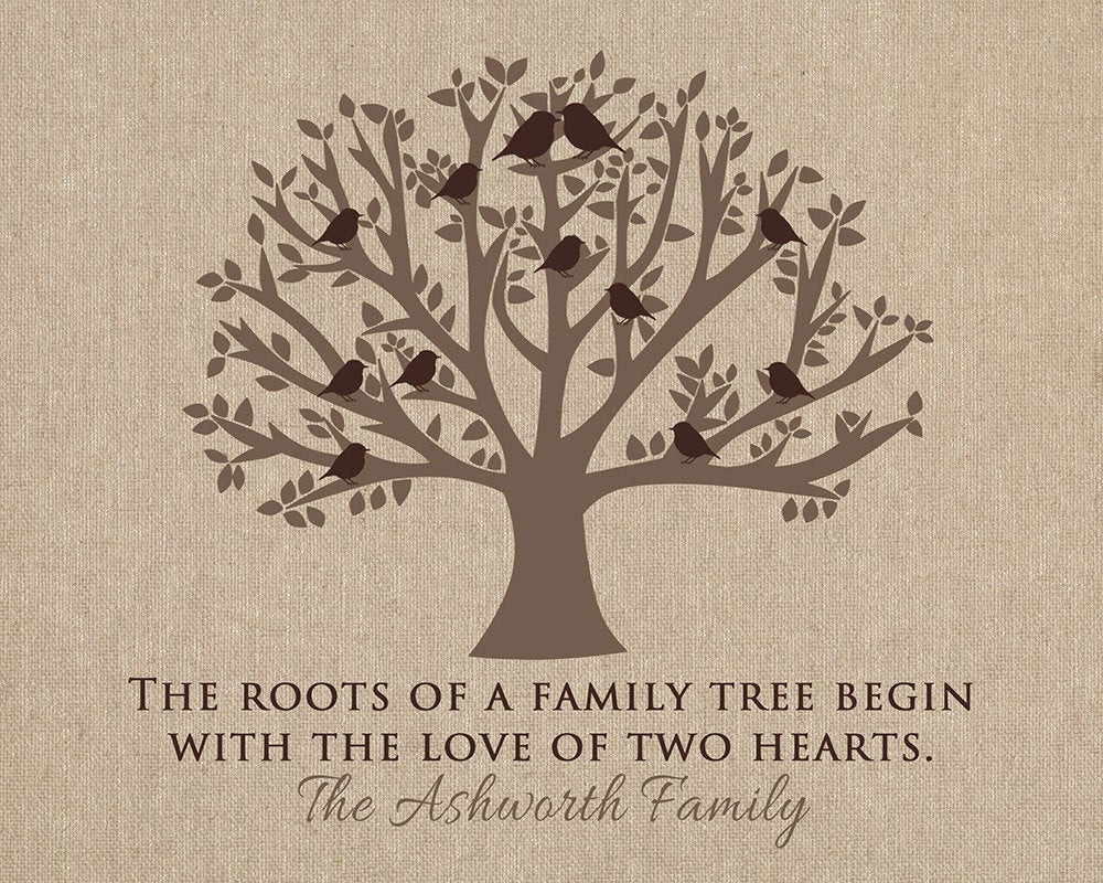 Family Roots Quotes
 Gift for Grandparents Family Tree Grandma and Grandpa