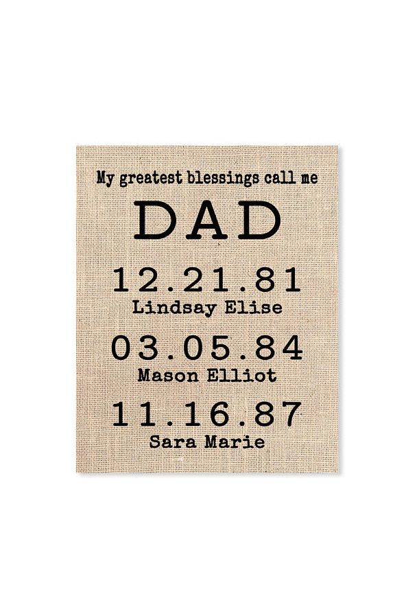 Fathers Day Gift From Daughter
 18 Father s Day Gifts from Daughters Best Gifts for Dad