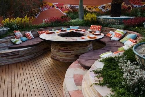 Feng Shui Backyard
 Feng Shui garden Everydaytalks