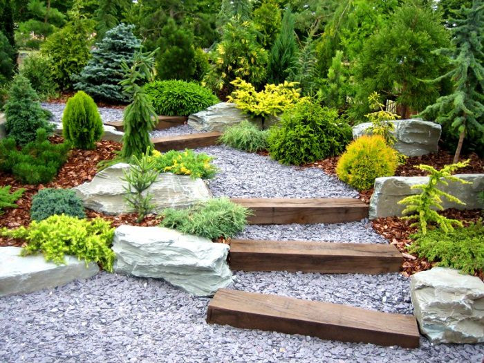 Feng Shui Backyard
 How to Make a Feng Shui garden