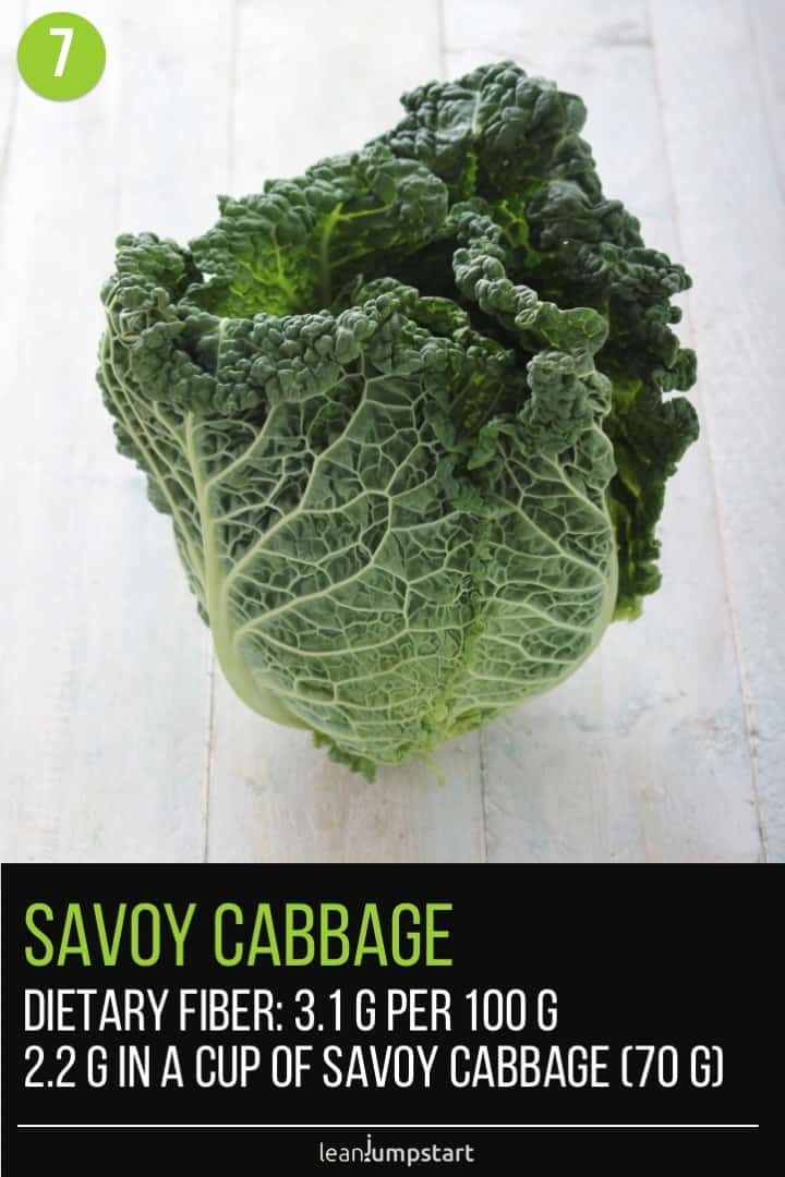 Fiber In Cabbage
 Top 30 high fiber ve ables you should eat lists