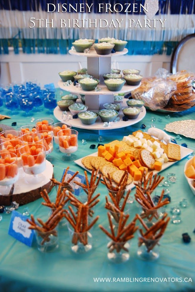 Frozen Tea Party Food Ideas
 A FROZEN Birthday Party with 30 Magical FROZEN Party