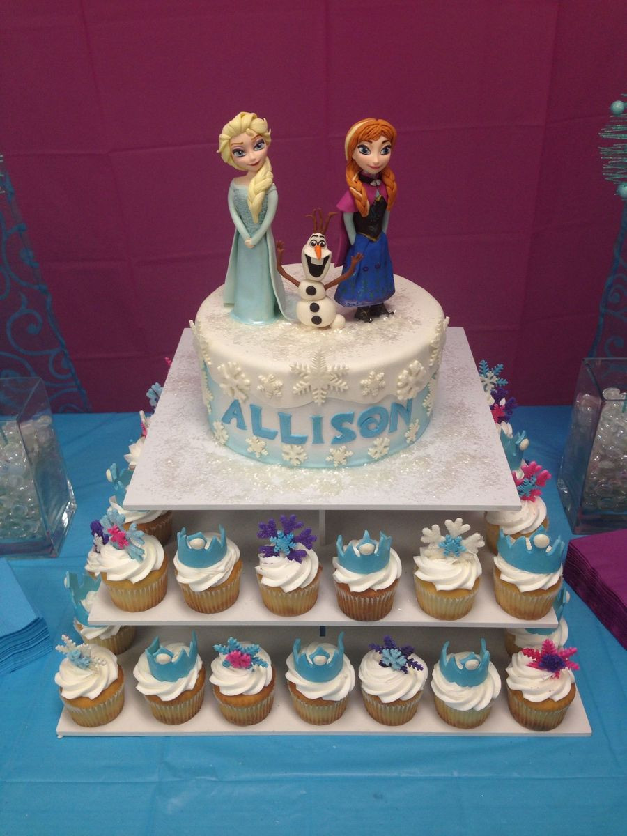 Frozen Themed Birthday Cake
 Frozen Themed Birthday Cake With Fondant Characters