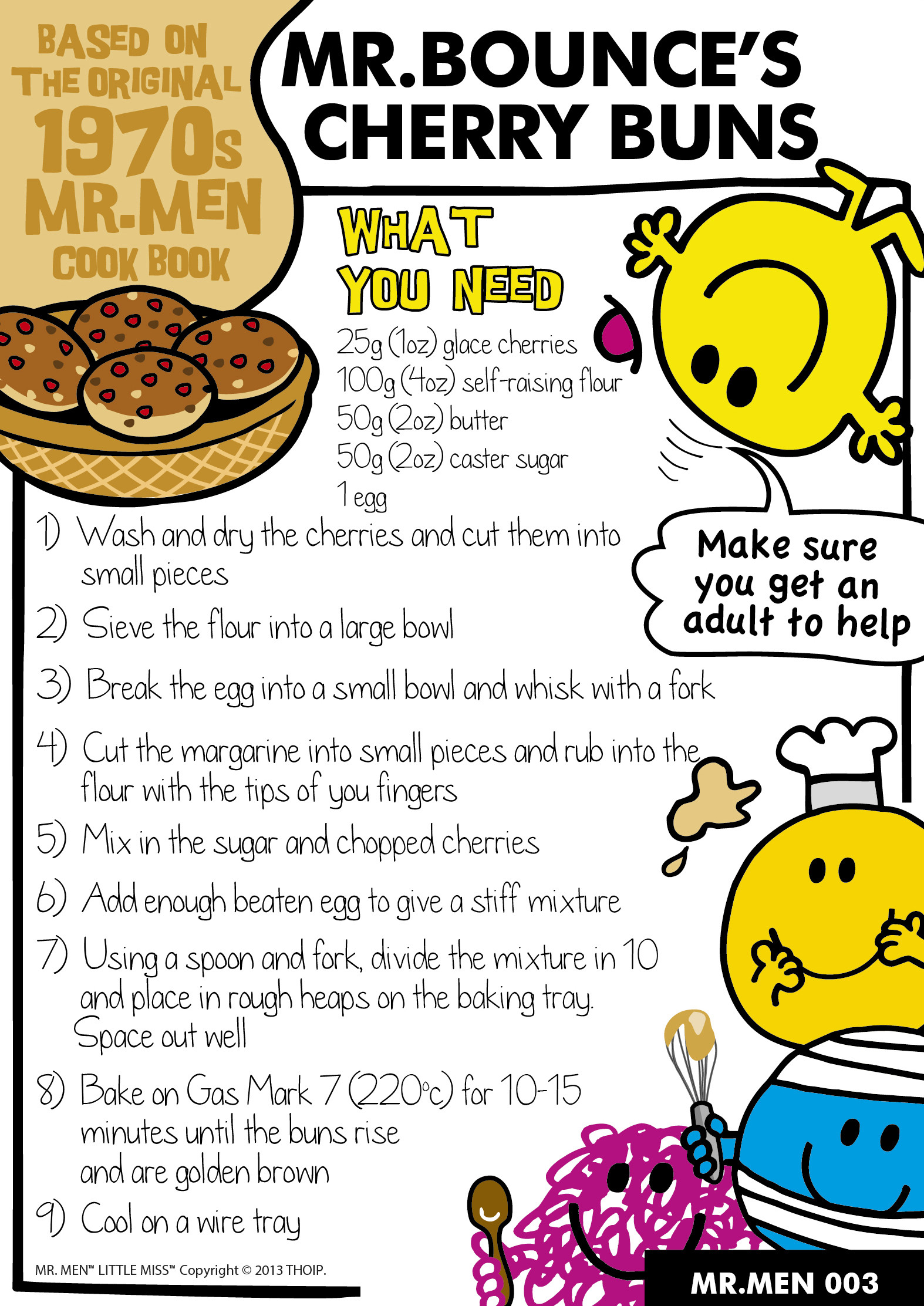 Fun Baking Recipes For Kids
 Mr Men Themed Baking Ideas In The Playroom