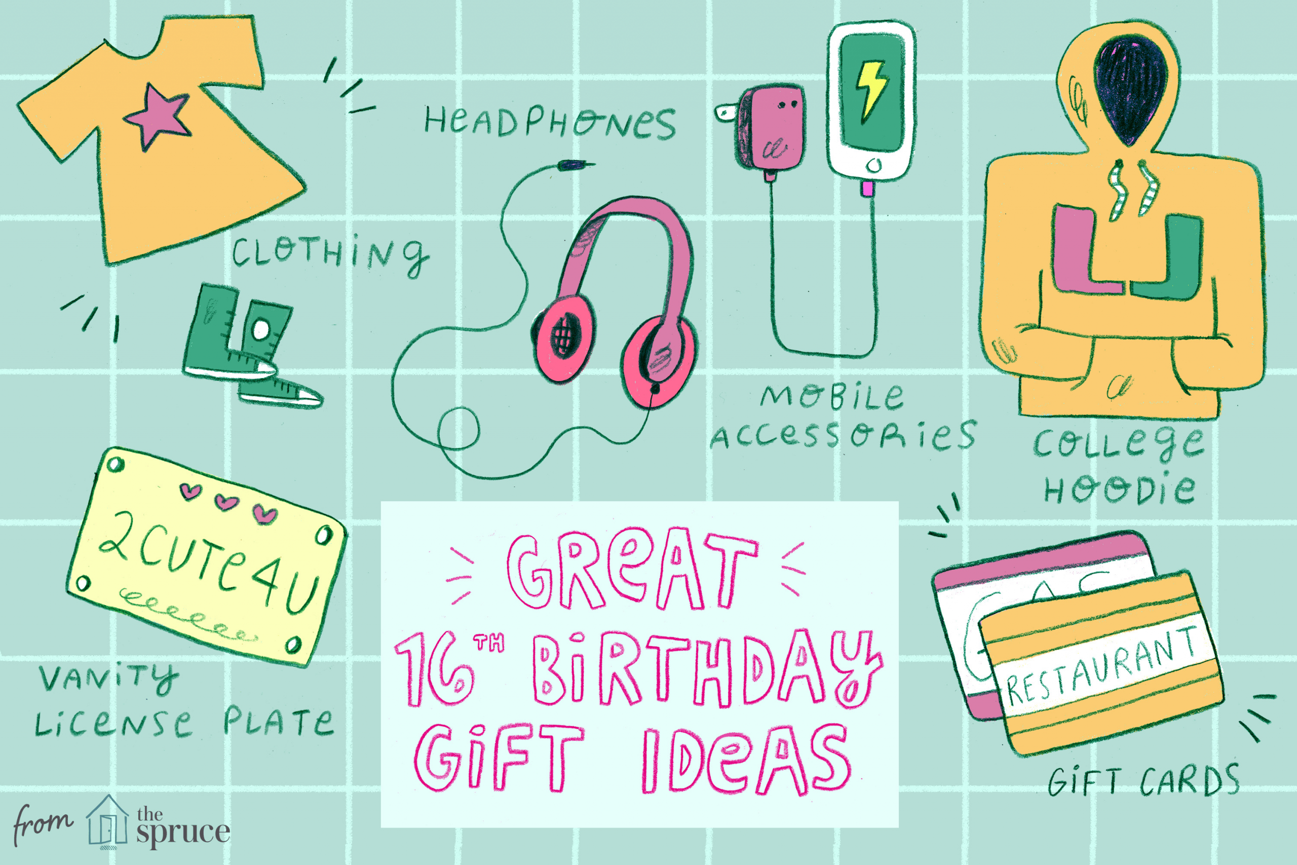 Fun Things To Do For A Birthday Party
 20 Awesome Ideas for 16th Birthday Gifts