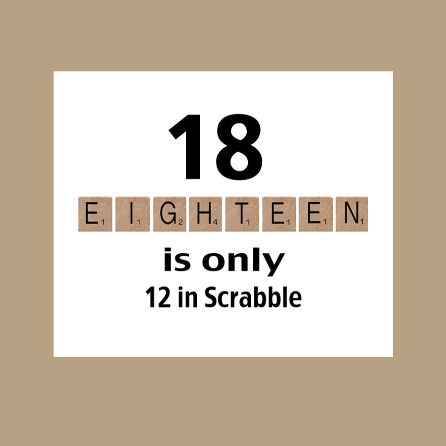 Funny 18th Birthday Cards
 18th Birthday Card Funny Birthday Card The Big 18 Scrabble